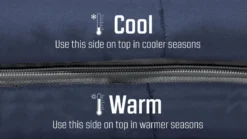 Outwell Contour Lux Slaapzak - Blauw -OASE Winkel 1069 1900 5709388112620 contour lux deep blue feature photo8