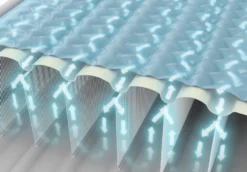 Intex Ultra Plush Headboard Luchtbed - Queensize (152 Cm) -OASE Winkel 1320 1900 64448 prd4 2022 300