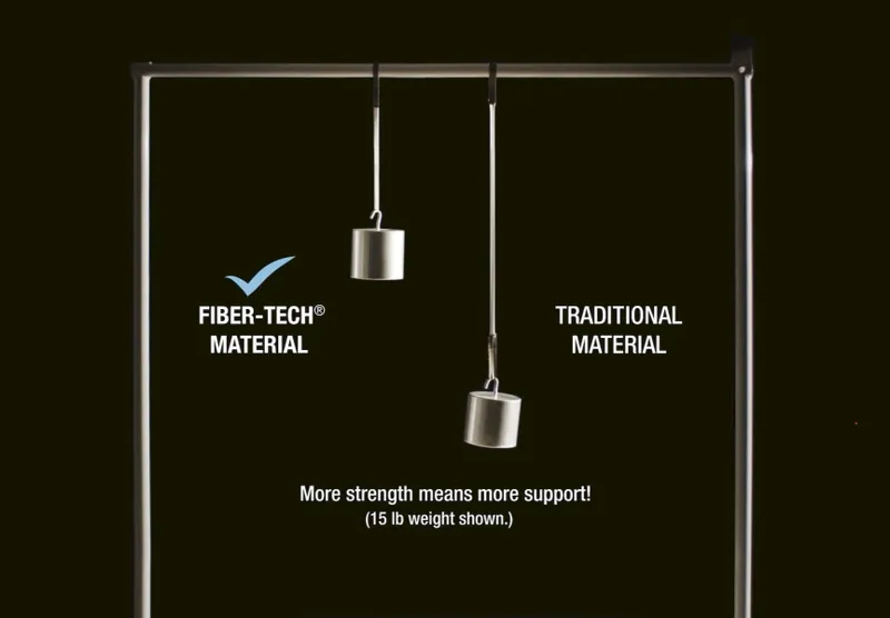 Intex Supreme Air Flow Luchtbed - 1-persoons (99 Cm) 11 Intex Supreme Air Flow Luchtbed - 1-persoons (99 Cm) - Afbeelding 11