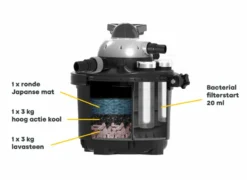 Velda Set Filtermaterialen - Clear Control 25 -OASE Winkel 15127