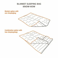 Vaude Alpsee 400 DWN - Rood -OASE Winkel 15921 t