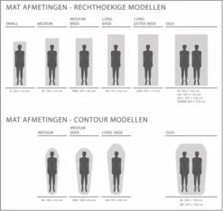 Exped SIM Comfort 7.5 LW Zelfopblazende Slaapmat -OASE Winkel 1808 1900 exped afmetingen 3