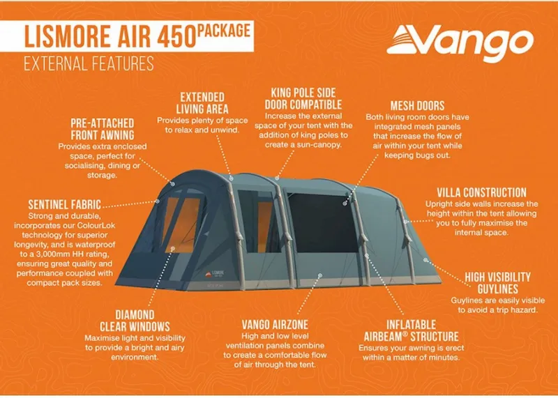 Vango Lismore Air 450 Opblaasbare Tunneltent - 4 Persoons - Groen 7 Vango Lismore Air 450 Opblaasbare Tunneltent - 4 Persoons - Groen - Afbeelding 7