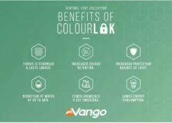 Vango Lismore Air 450 Opblaasbare Tunneltent - 4 Persoons - Groen 17 Vango Lismore Air 450 Opblaasbare Tunneltent - 4 Persoons - Groen -OASE Winkel 1900 1783 lismore air 450 package 8