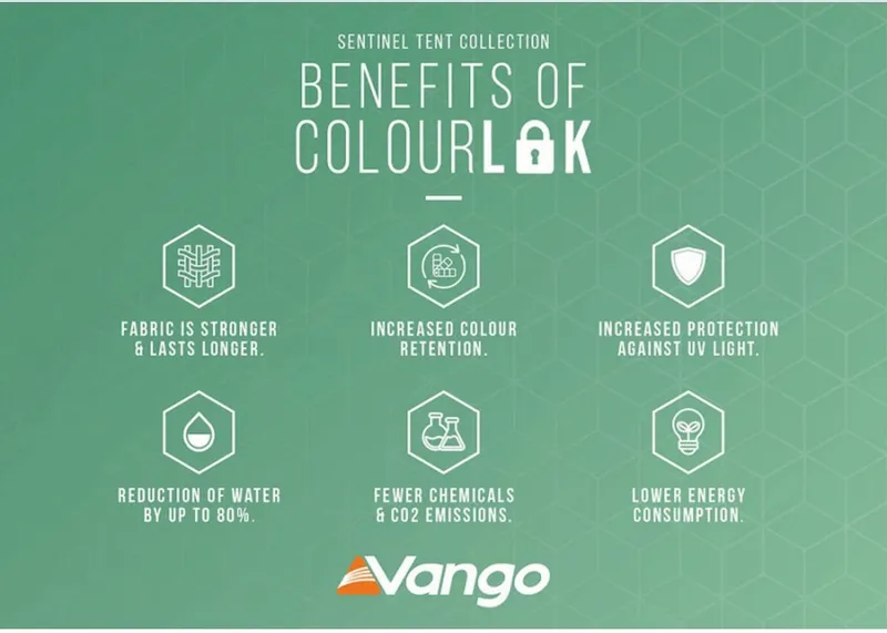 Vango Lismore Air 450 Opblaasbare Tunneltent - 4 Persoons - Groen 9 Vango Lismore Air 450 Opblaasbare Tunneltent - 4 Persoons - Groen - Afbeelding 9