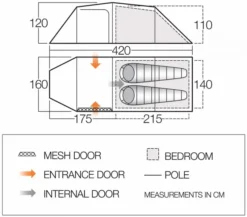 Vango Omega 250 Tunneltent - 2 Persoons - Groen -OASE Winkel 1900 1783 omega 250 1