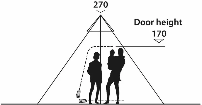 Easy Camp Moonlight Tipi 8 Familietent - 8 Persoons 13 Easy Camp Moonlight Tipi 8 Familietent - 8 Persoons - Afbeelding 13