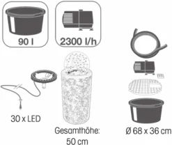 Ubbink AcquaArte Las Palmas Waterornament -OASE Winkel 900 1071 8711465083102 3