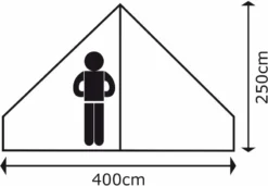 Bo-Camp Urban Outdoor Streeterville Bell Tent - 6 Persoons -OASE Winkel 900 1284 4472500 09