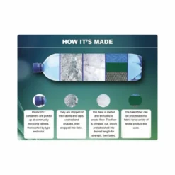 Polydaun Stormvogel EcoComfort Slaapzak - Blauw -OASE Winkel 98710 polydaun stormvogel ecocomfort deken slaapzak synthetisch