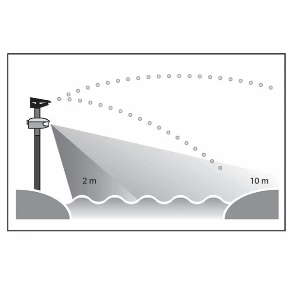 Aquaforte Garden Sniper Reigerschrik 3 Aquaforte Garden Sniper Reigerschrik - Afbeelding 3