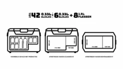 Eurom Fred Compressor Koelbox - 40 Liter -OASE Winkel binnen afmetingen fred