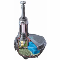 Hozelock EasyClear 3000 Vijverfilter -OASE Winkel easyclear 3000 intern aanblik 1