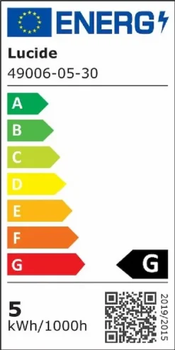 Lucide Spike GU10 Led Tuinspot - Zwart -OASE Winkel energielabel lucide spike gu10 led tuinspot zwart