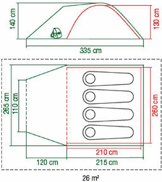 Coleman Kobuk Valley Blackout 4 Plus Koepeltent - 4 Persoons 16 Coleman Kobuk Valley Blackout 4 Plus Koepeltent - 4 Persoons - Afbeelding 16