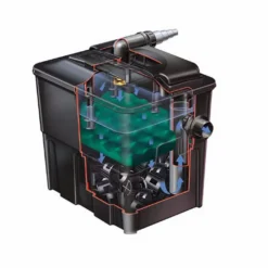 Hozelock Ecocel 10000 Doorstroomfilter -OASE Winkel hozelock ecocel doorsnede 1