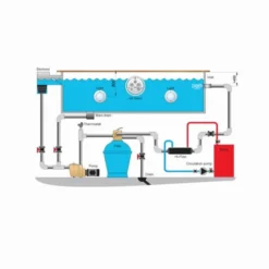 Pahlen Hi-flow HF 28 Zwembad Warmtewisselaar - RVS -OASE Winkel installatiepahlenhiflowwarmtewisselaar 1