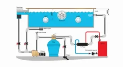 Pahlen Hi-flow HF 75 Zwembad Warmtewisselaar - RVS -OASE Winkel installatiepahlenhiflowwarmtewisselaar 3