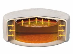 Intex Pure Spa Isolerende Beschermhoes - Ø 196 Cm -OASE Winkel intex afdekhoes2