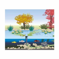 Oase AquaSkim 40 Skimmer -OASE Winkel oase aquaskim plaatsing 1