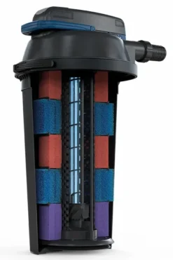 Oase FiltoClear 31000 Drukfilter -OASE Winkel oase filtoclear 31000 drukfilterset doorsnede