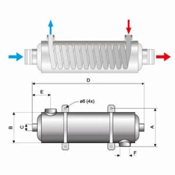 Pahlen Hi-flow HF 40 Zwembad Warmtewisselaar - RVS 5 Pahlen Hi-flow HF 40 Zwembad Warmtewisselaar - RVS - Afbeelding 5