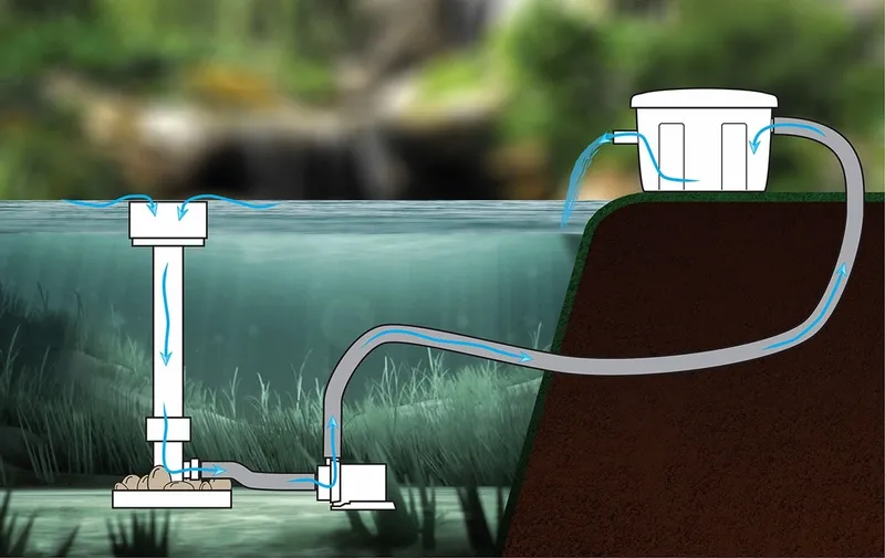 Velda VT Premium Skimmer 2 Velda VT Premium Skimmer - Afbeelding 2